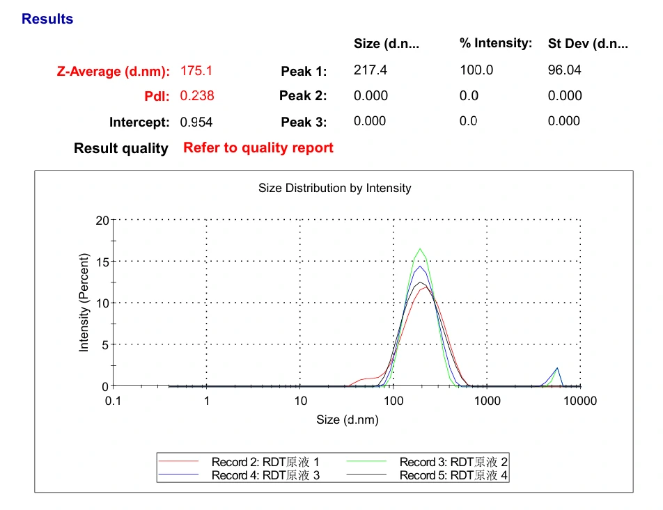20250721-RDT直接混合1X